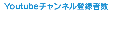 Youtubeチャンネル登録者数 2億300万人突破！ 国内でも590万人を突破し増加中！